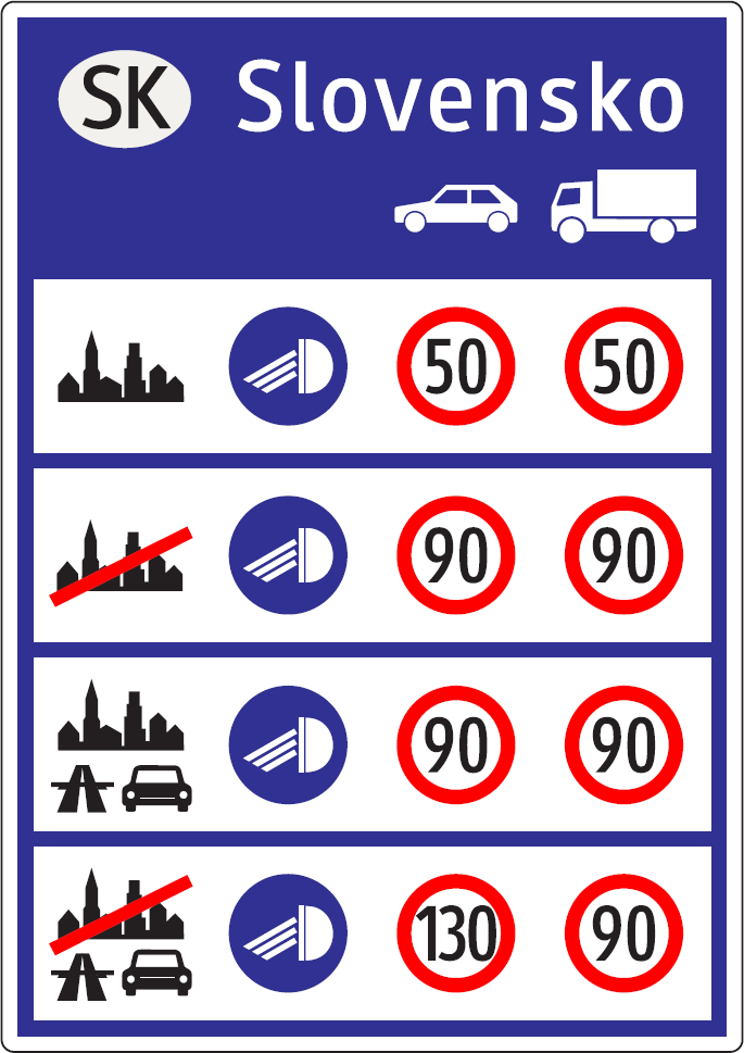IP 33 - Všeobecné informácie o dopravných obmedzeniach (vzor)